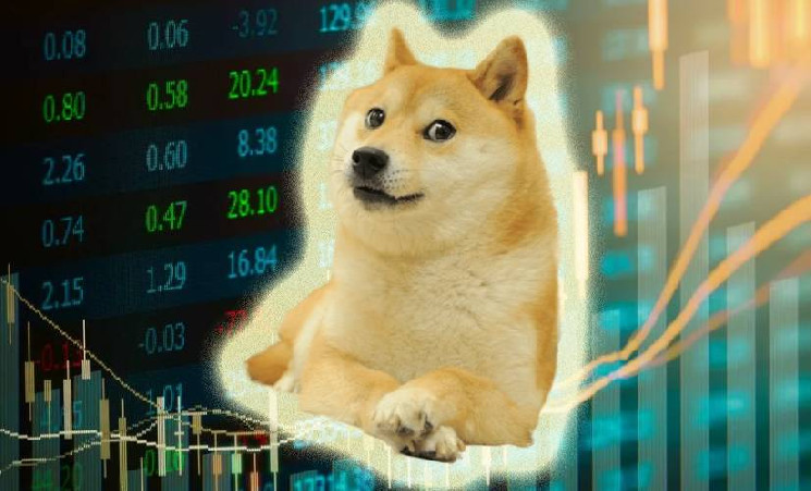 
			Глава Technobit оценил вероятность запуска DOGE-ETF		