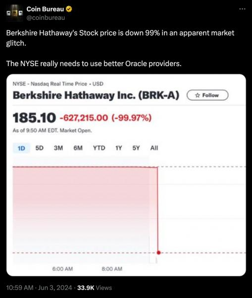 
			Соучредитель Chainlink отмечает важность сетей оракулов после сбоя на NYSE		