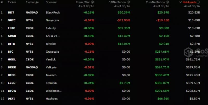 
			В Nansen объяснили снижение Ethereum ухудшением рыночных настроений		