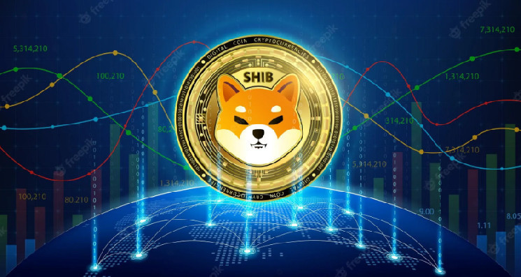 
			Команда Shiba Inu заявляет, что SHIB — единственный токен ERC-20 в десятке лучших, лояльный к Ethereum с первого дня		